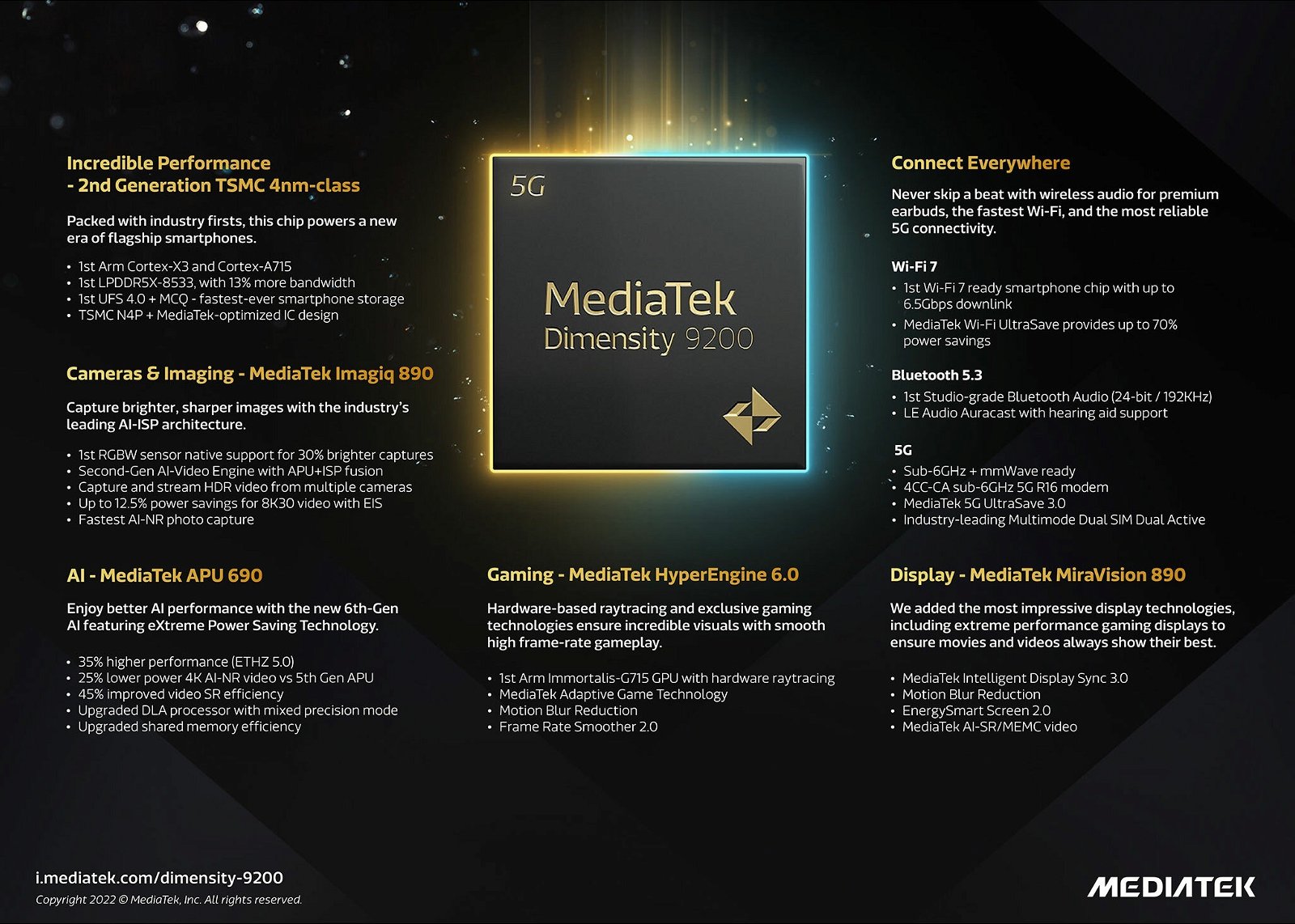 Caracteristicas del MediaTek Dimensity 9200