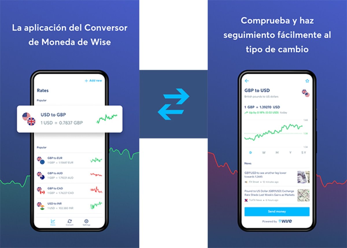 Conversor de Moneda: comprueba y haz seguimiento al tipo de cambio