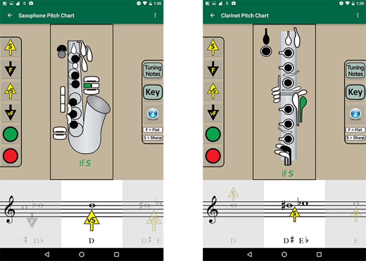 Entrena tu oído con ayuda de Fingering & Tuning Charts