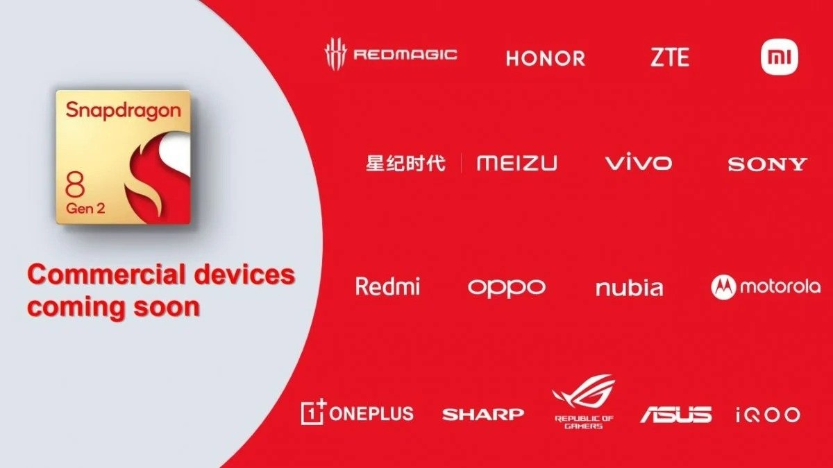 Partners Qualcomm Snapdragon 8 Gen2