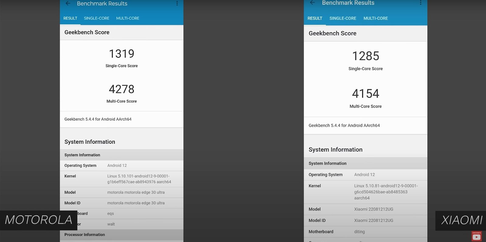 Xiaomi 12T Pro vs Motorola Edge 30 UItra-benchmark