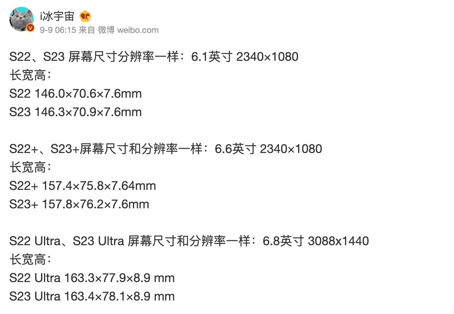 Las 6 filtraciones más importantes del Samsung Galaxy S23