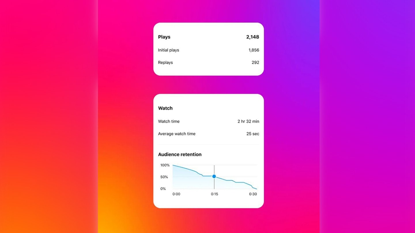 Instagram se actualiza con nuevos filtros, stickers con IA y mucho más